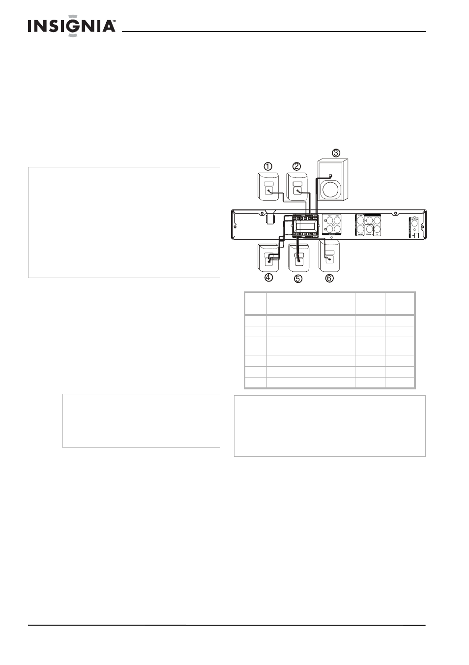 Configuration du système de cinéma maison, Source d’alimentation, Connexion des antennes am et fm | Pour connecter les antennes am et fm | Insignia NS-H2001 User Manual | Page 26 / 62