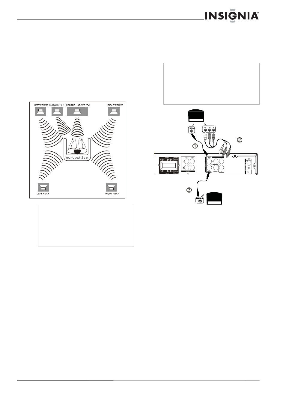 Connexion vidéo, Connexion pour la vidéo à composantes, Connexion s-vidéo | Insignia NS-H2001 User Manual | Page 27 / 62