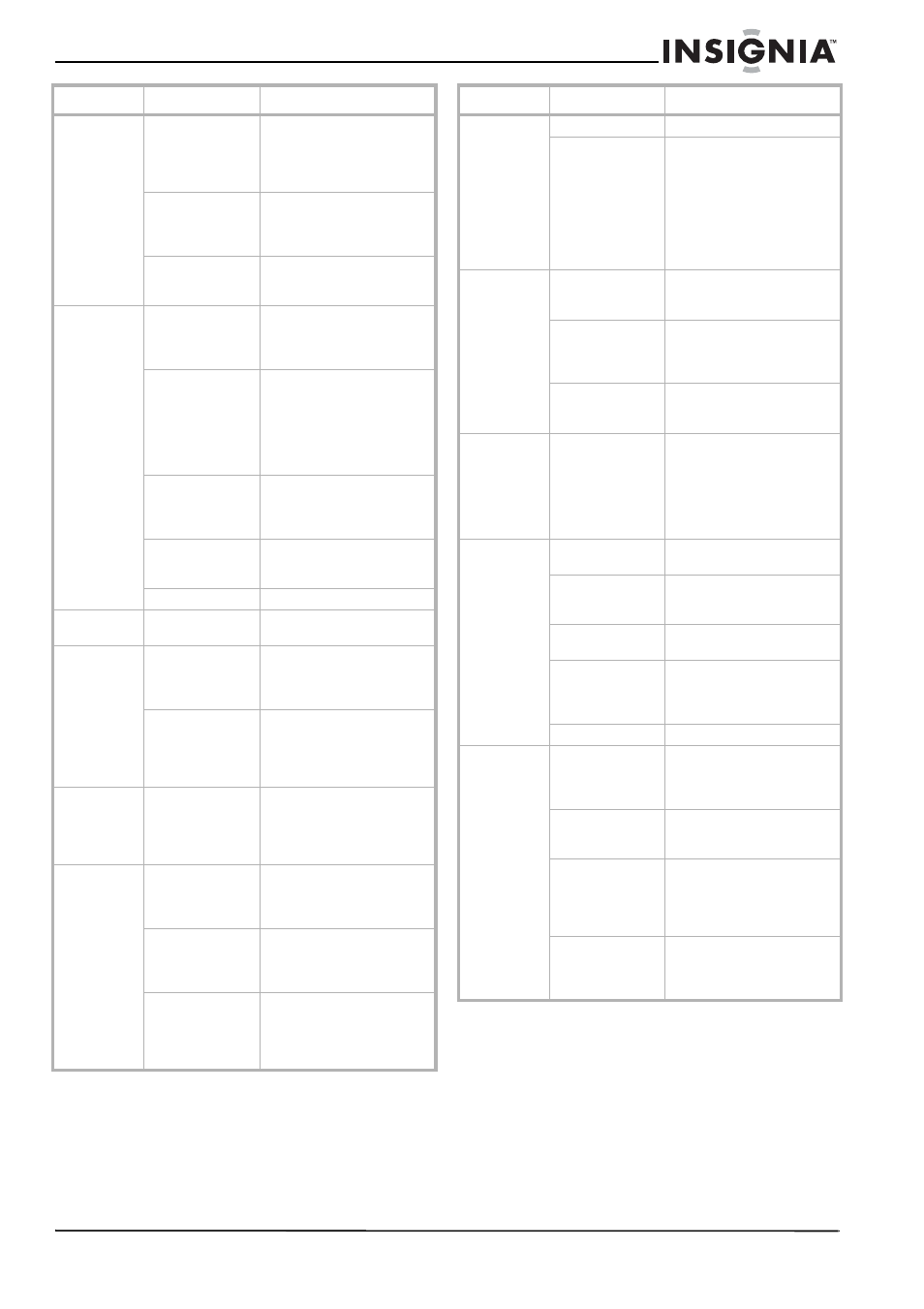 Insignia NS-H2001 User Manual | Page 35 / 62
