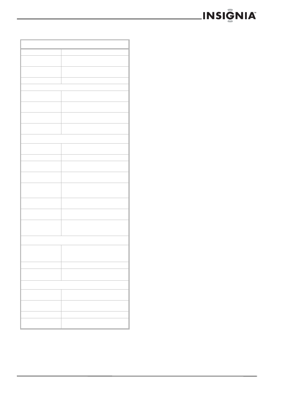 Spécifications, Avis juridiques, Déclaration de conformité fcc | Droits d’auteurs, 37 avis juridiques | Insignia NS-H2001 User Manual | Page 37 / 62