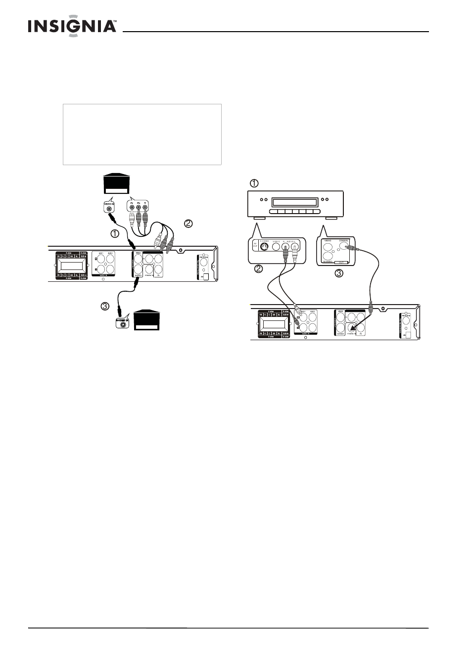 Conexión de video, Conexión de video de componentes, Conexión s-video | Conexión de audio | Insignia NS-H2001 User Manual | Page 48 / 62