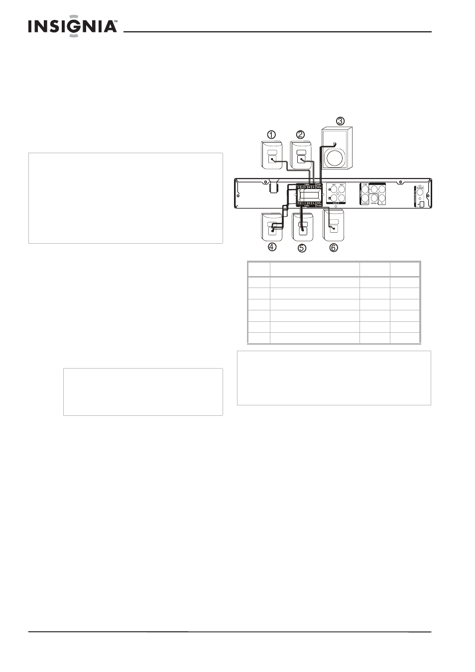 Setting up your home theater system, Power source, Connecting the am and fm antennas | To connect the am and fm antennas, Connecting the speakers and subwoofer, To connect the speakers and subwoofer | Insignia NS-H2001 User Manual | Page 8 / 62