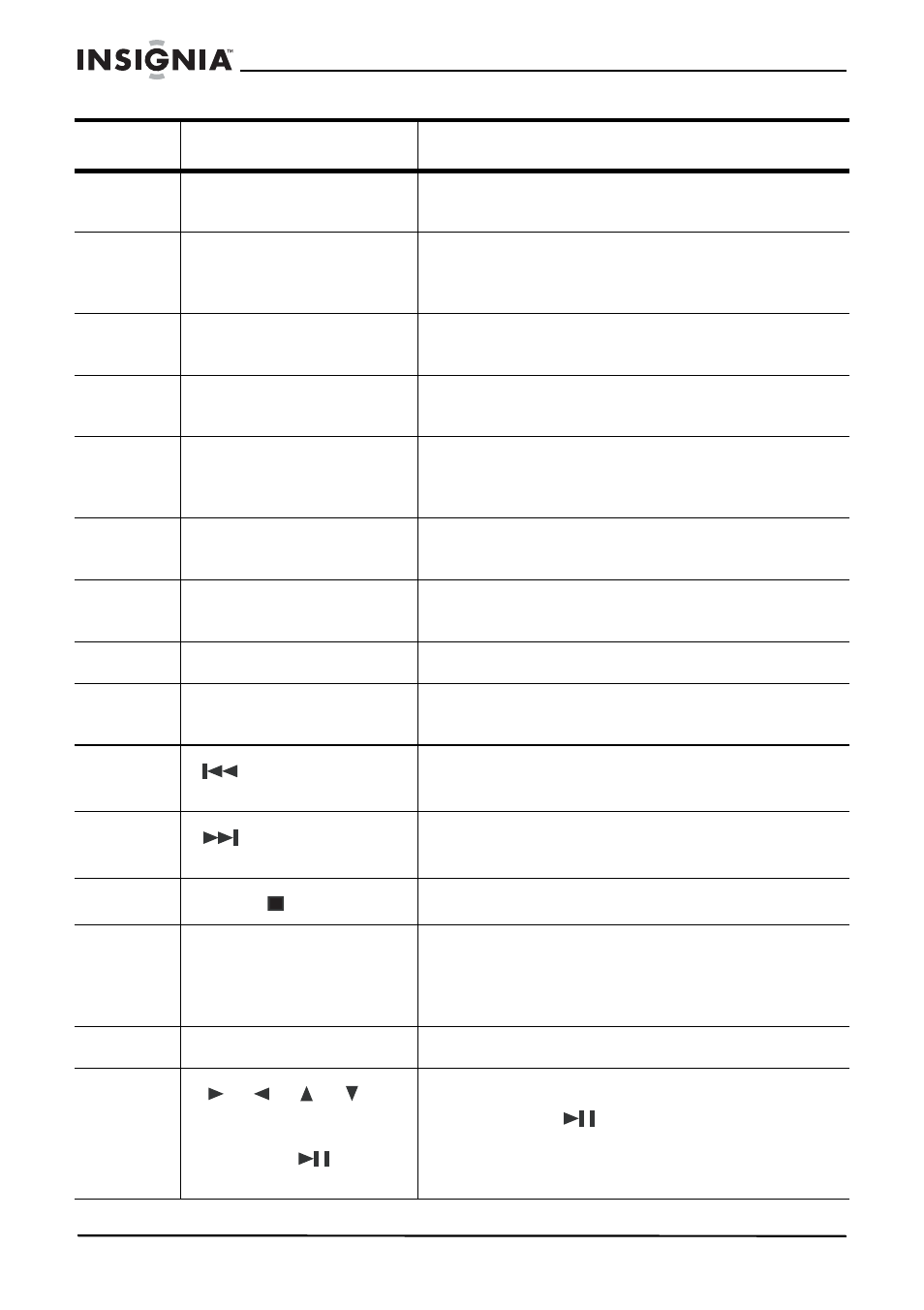 Insignia NS-8PDVD User Manual | Page 39 / 104