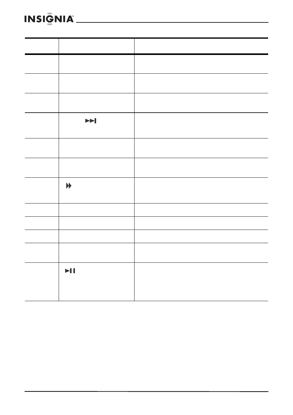 Insignia NS-8PDVD User Manual | Page 41 / 104