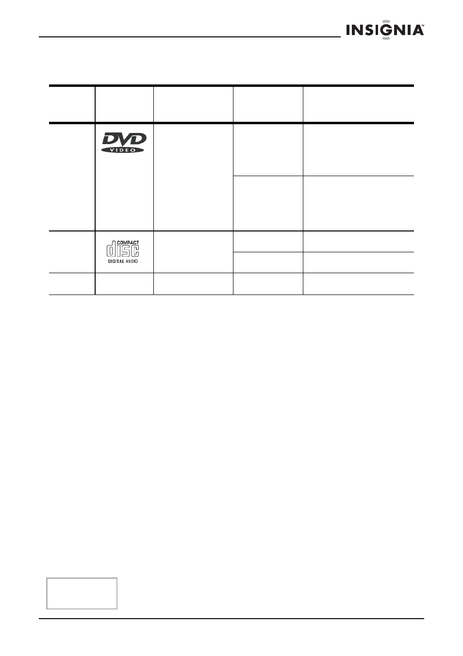 Insignia NS-8PDVD User Manual | Page 42 / 104