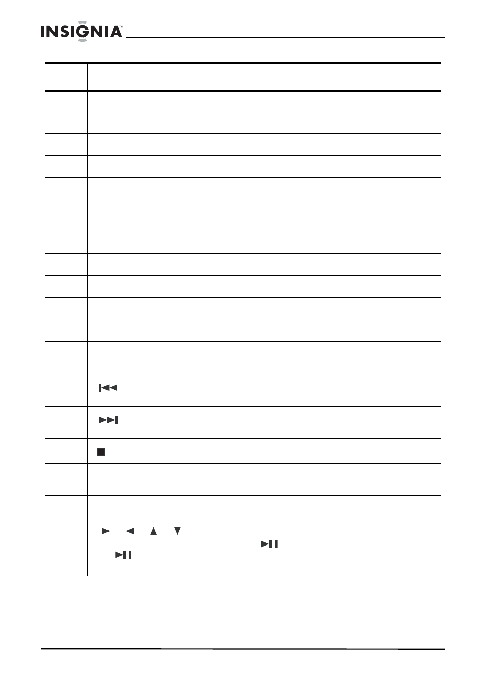 Insignia NS-8PDVD User Manual | Page 7 / 104
