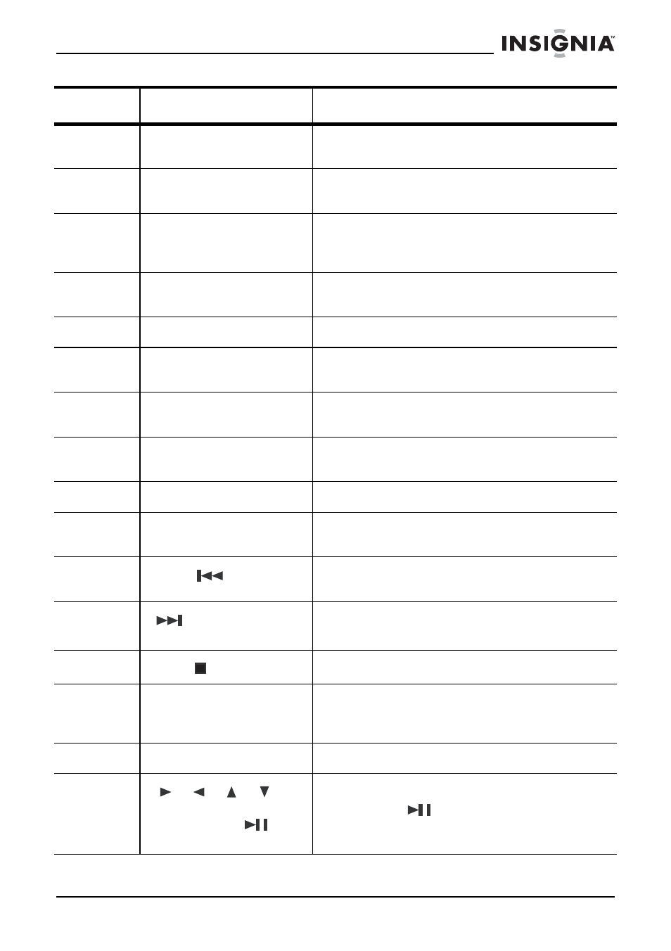 Insignia NS-8PDVD User Manual | Page 74 / 104