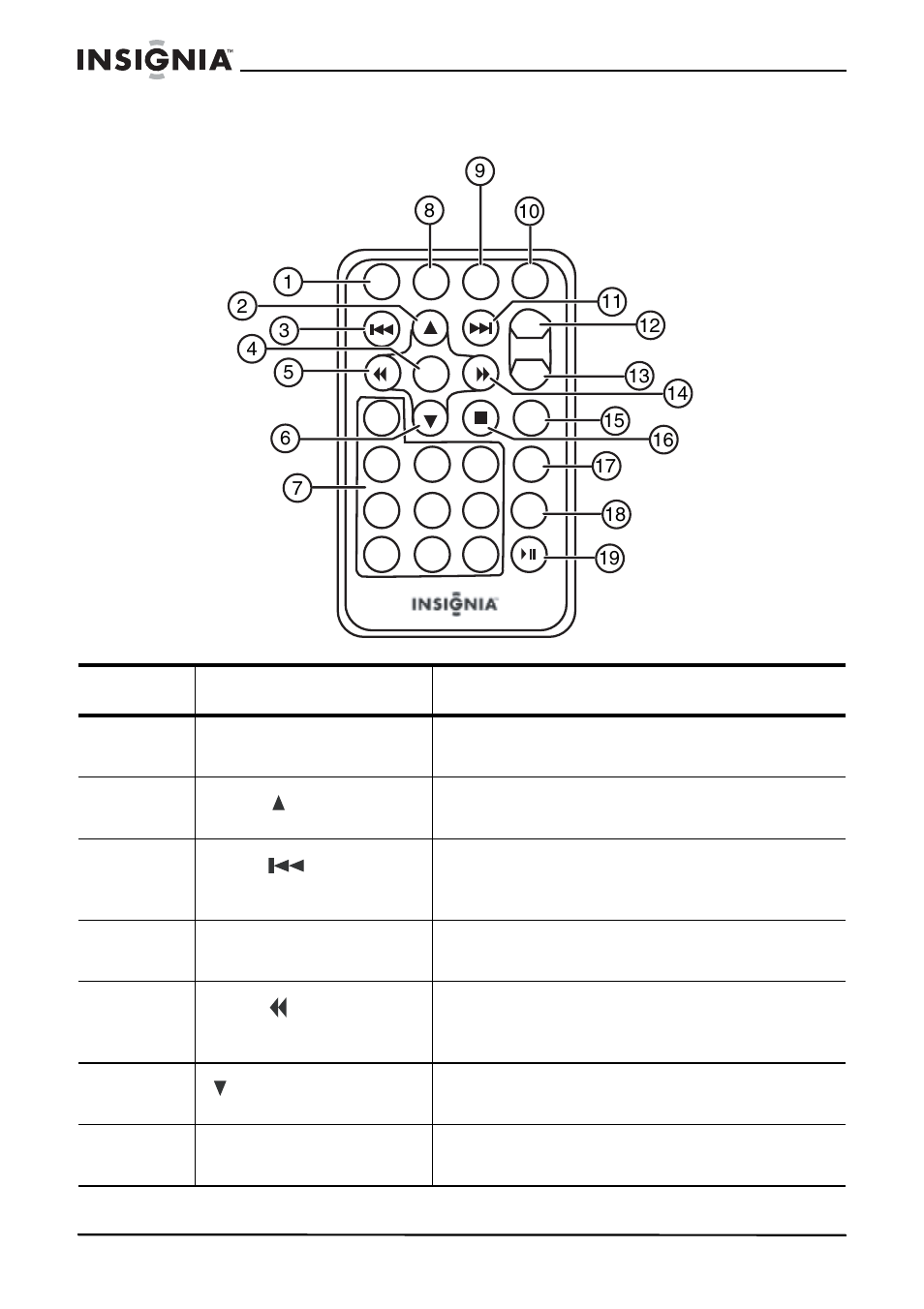 Insignia NS-8PDVD User Manual | Page 75 / 104