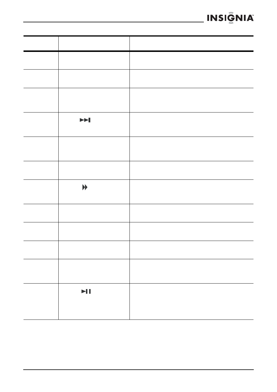 Insignia NS-8PDVD User Manual | Page 76 / 104