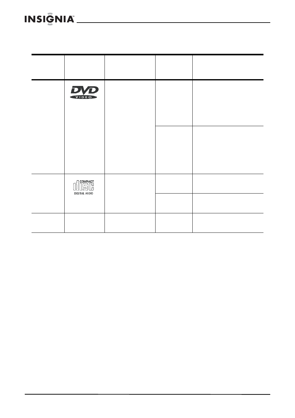 Insignia NS-8PDVD User Manual | Page 77 / 104