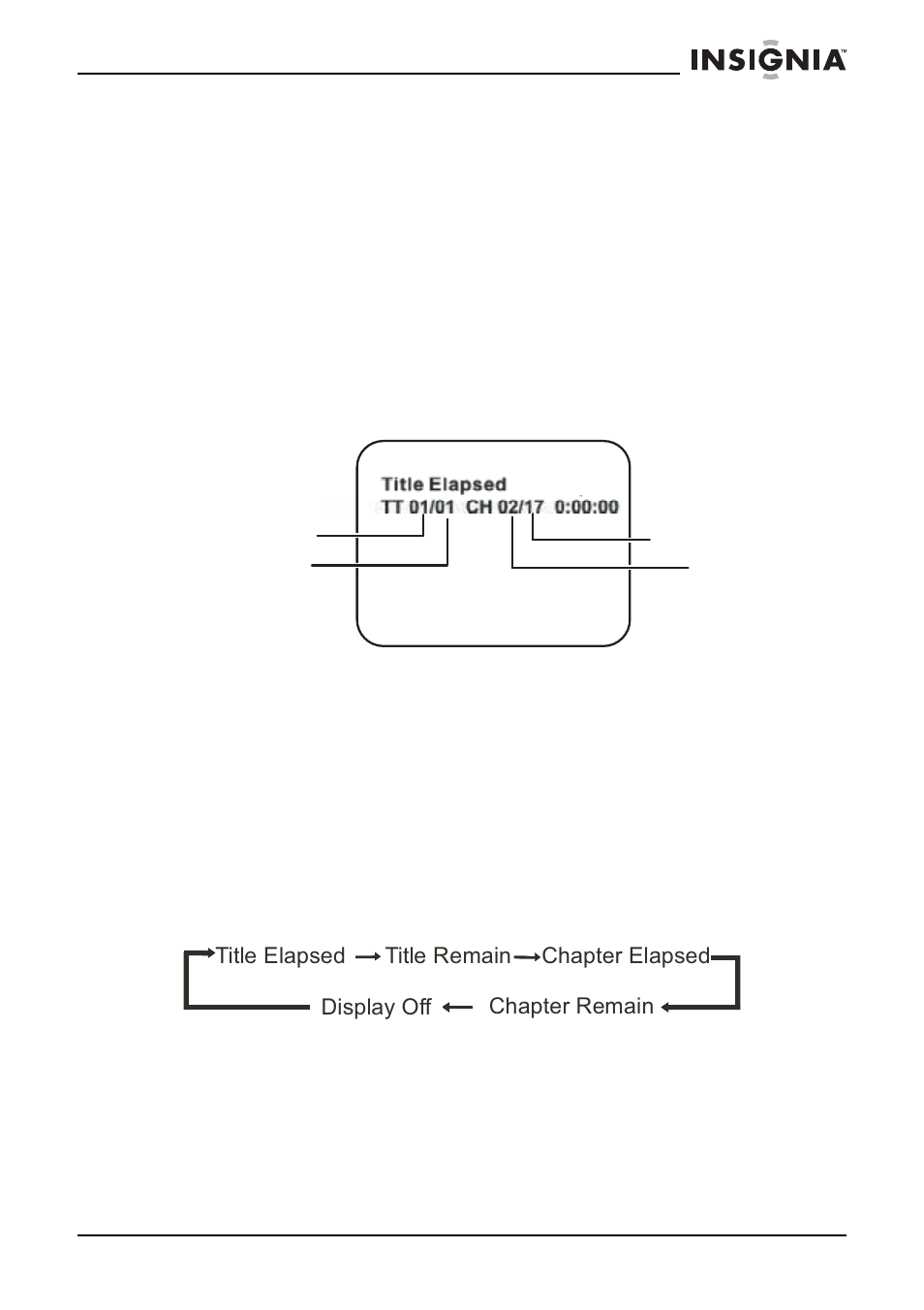 Insignia NS-8PDVD User Manual | Page 90 / 104