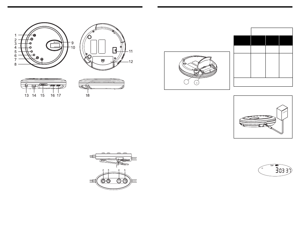 Location of control | Insignia IS-PA040718 User Manual | Page 2 / 9