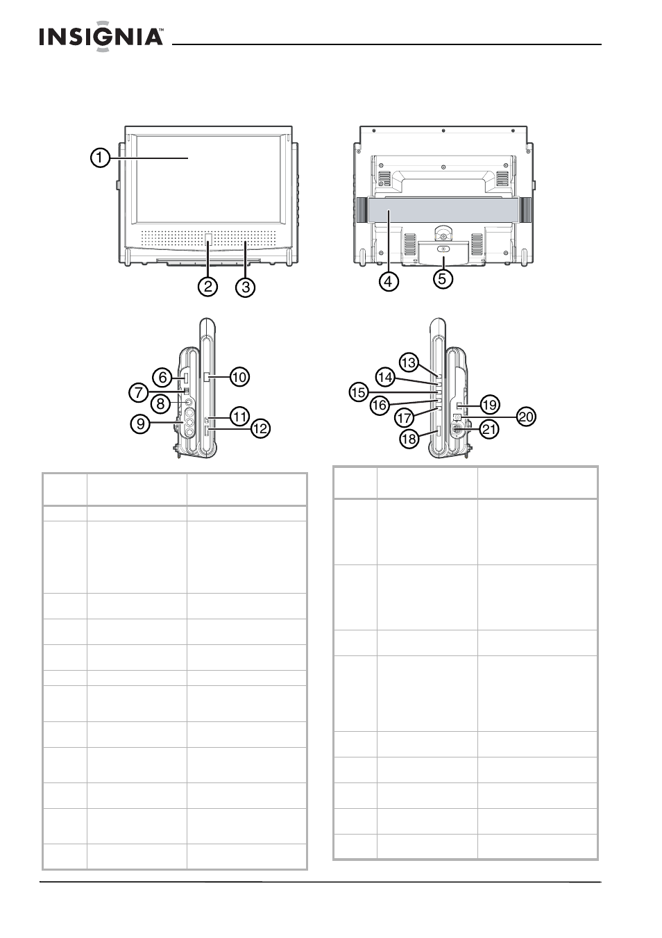 Fonctionnalités | Insignia NS-MDDVD10 User Manual | Page 22 / 58