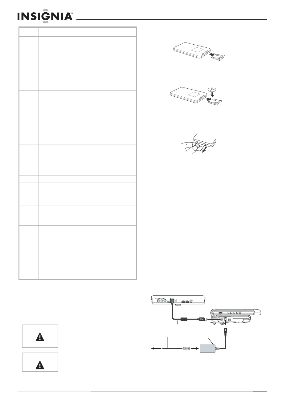 Configuration du lecteur de dvd, Mise en service de la télécommande, Installation de la pile de la télécommande | Pour installer la pile dans la télécommande, Connexion à l’alimentation ca, Pour connecter l’adaptateur d’alimentation ca | Insignia NS-MDDVD10 User Manual | Page 24 / 58