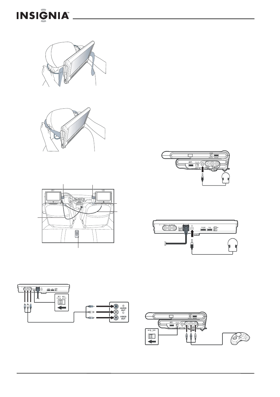 Connexion du casque d’écoute, Pour connecter le casque d’écoute, Connexion d’un système de jeux vidéo | Insignia NS-MDDVD10 User Manual | Page 26 / 58