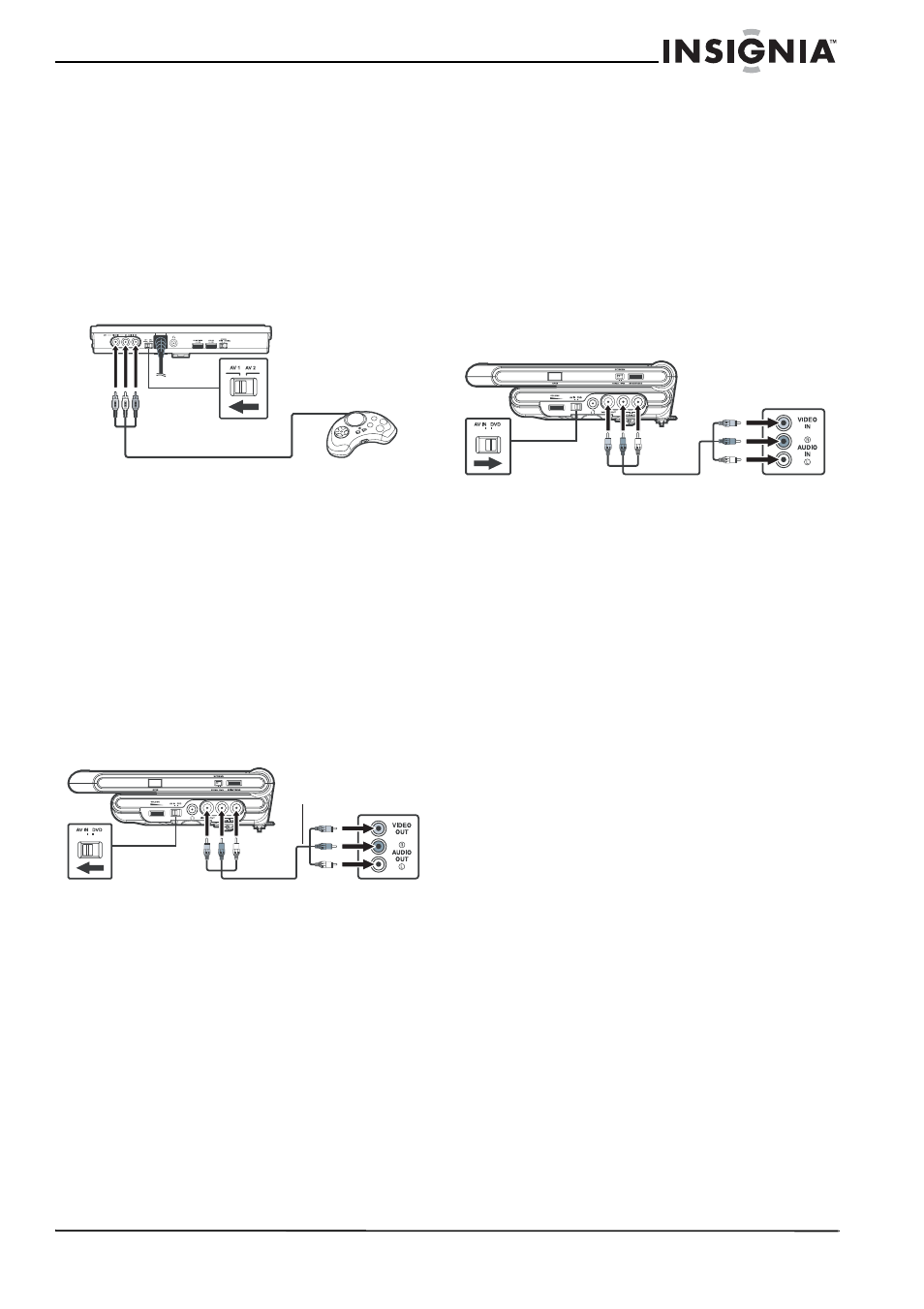 Connexion d’un autre équipement vidéo, Connexion d’un téléviseur au lecteur de dvd, Pour connecter un téléviseur au lecteur de dvd | Insignia NS-MDDVD10 User Manual | Page 27 / 58