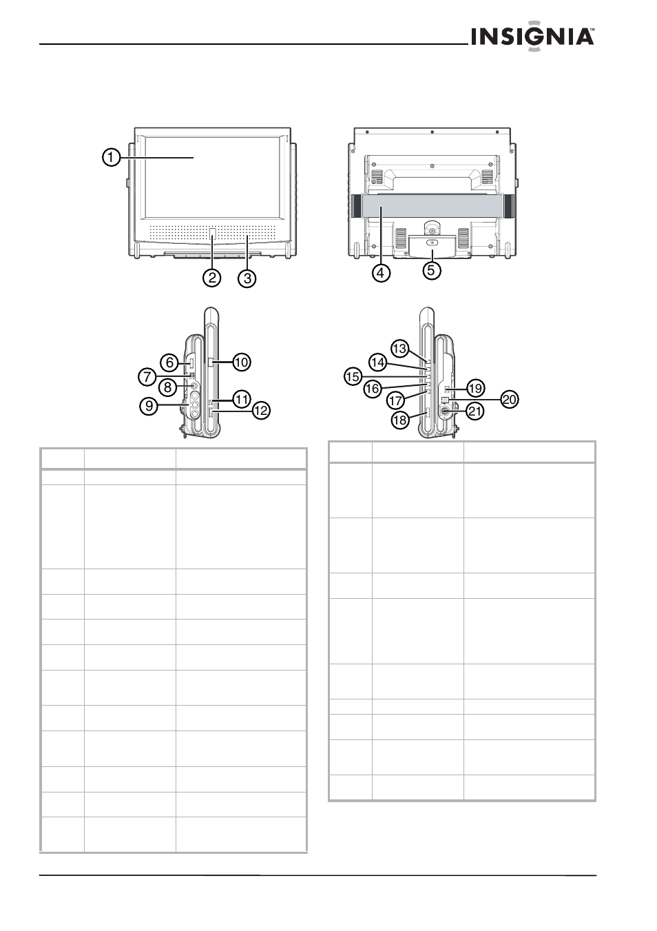 Características | Insignia NS-MDDVD10 User Manual | Page 41 / 58