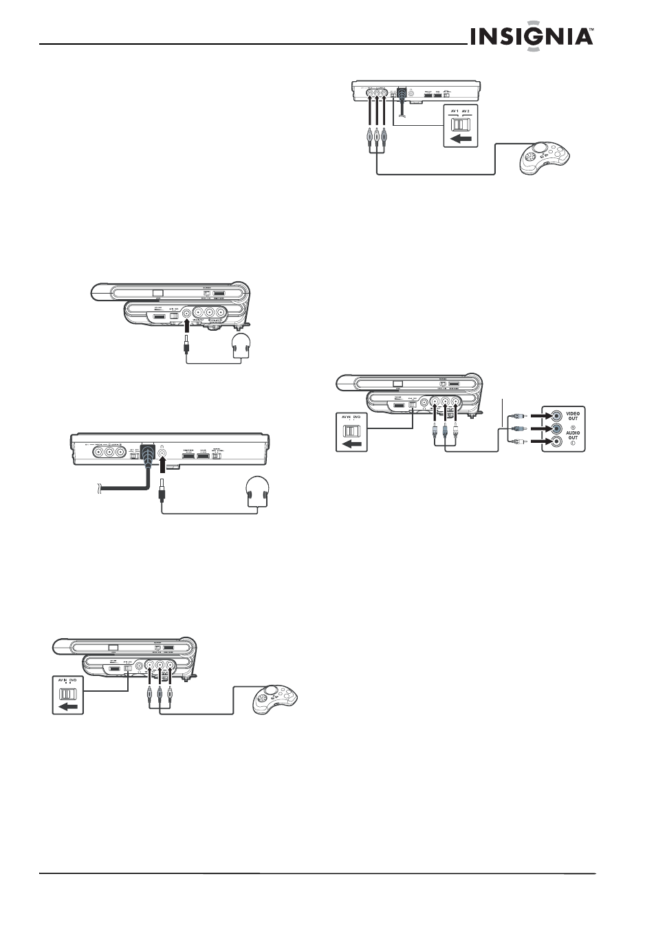 Connecting headphones, To connect the headphones, Connecting a game system | To connect a gaming system to the dvd player, To connect a gaming system to the monitor, Connecting other video equipment, To connect other video equipment to the dvd player, Connecting a television to the dvd player | Insignia NS-MDDVD10 User Manual | Page 9 / 58