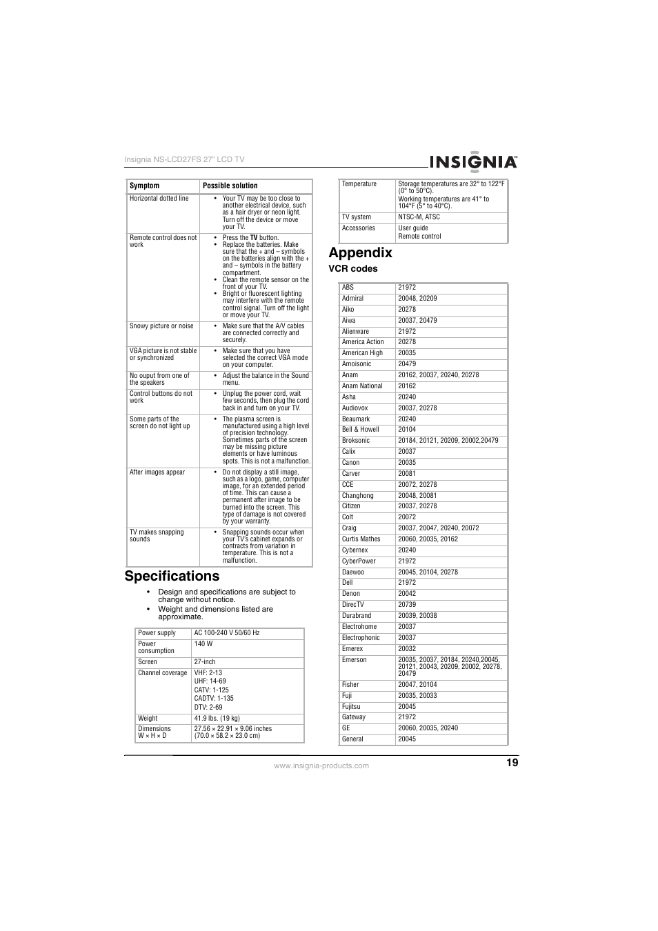 Specifications, Appendix | Insignia NS-LCD27FS User Manual | Page 19 / 74