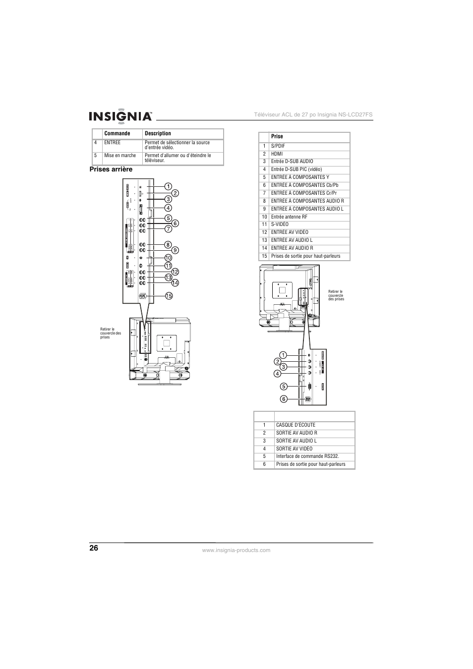 Insignia NS-LCD27FS User Manual | Page 26 / 74