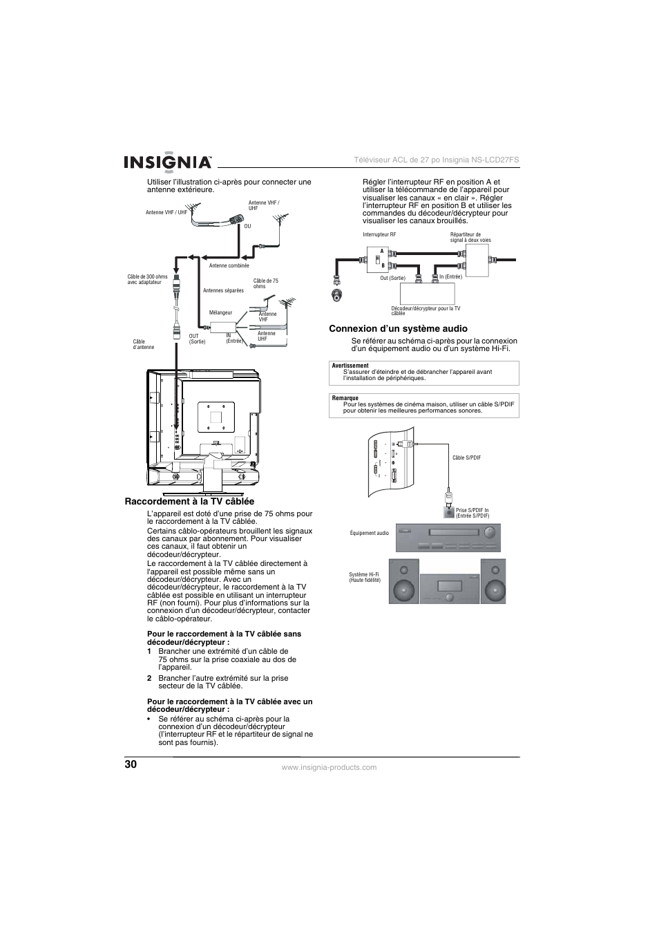 Raccordement à la tv câblée, Connexion d’un système audio | Insignia NS-LCD27FS User Manual | Page 30 / 74