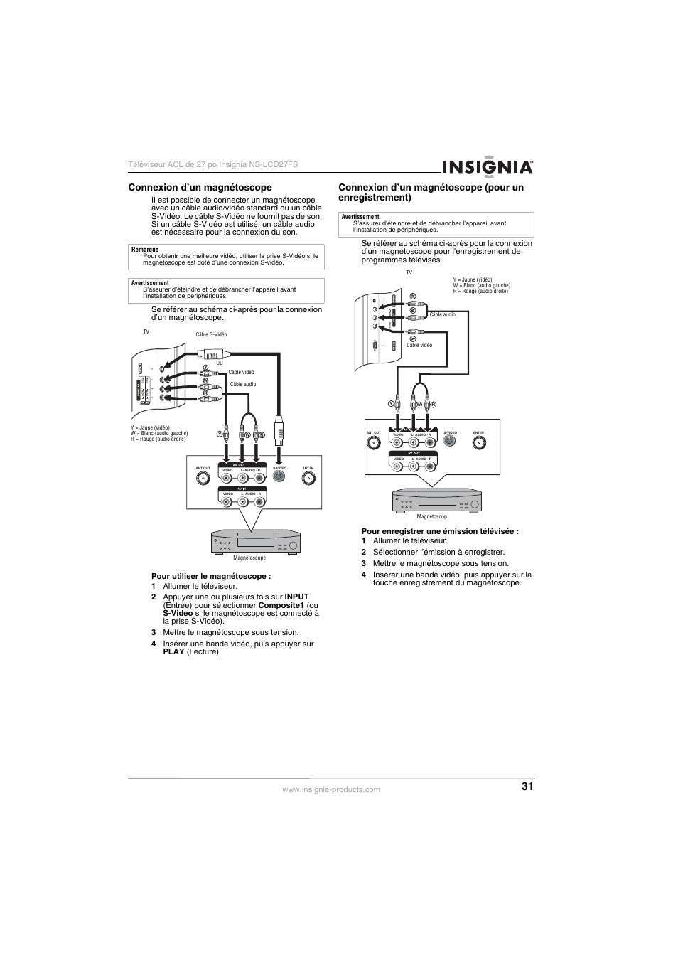 Connexion d’un magnétoscope | Insignia NS-LCD27FS User Manual | Page 31 / 74