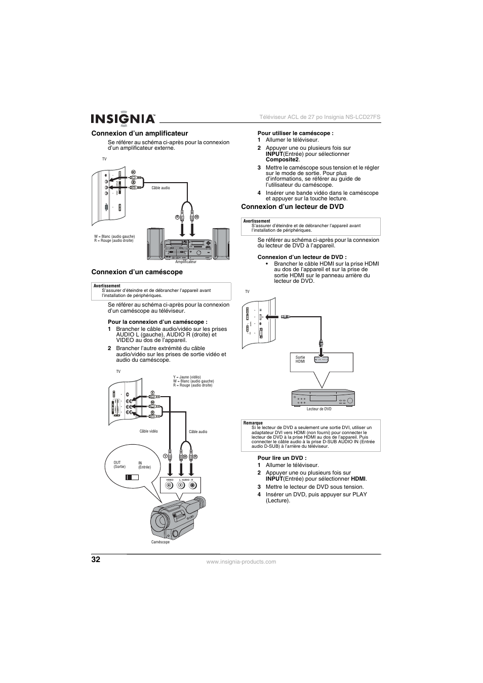 Connexion d’un amplificateur, Connexion d’un caméscope, Connexion d’un lecteur de dvd | Insignia NS-LCD27FS User Manual | Page 32 / 74