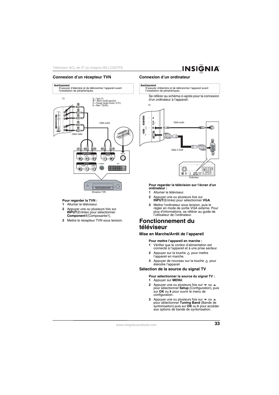 Fonctionnement du téléviseur, Connexion d’un récepteur tvn, Connexion d’un ordinateur | Mise en marche/arrêt de l’appareil, Sélection de la source du signal tv | Insignia NS-LCD27FS User Manual | Page 33 / 74