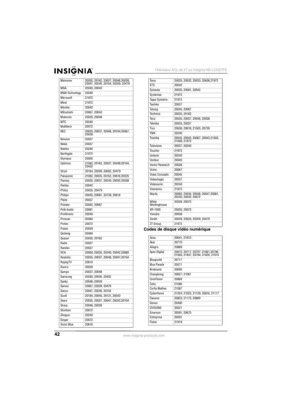 Insignia NS-LCD27FS User Manual | Page 42 / 74