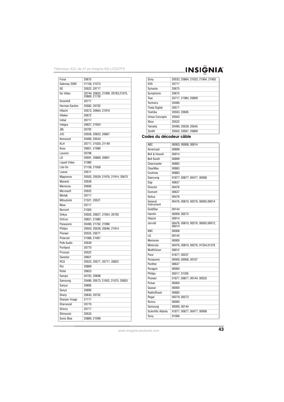Insignia NS-LCD27FS User Manual | Page 43 / 74