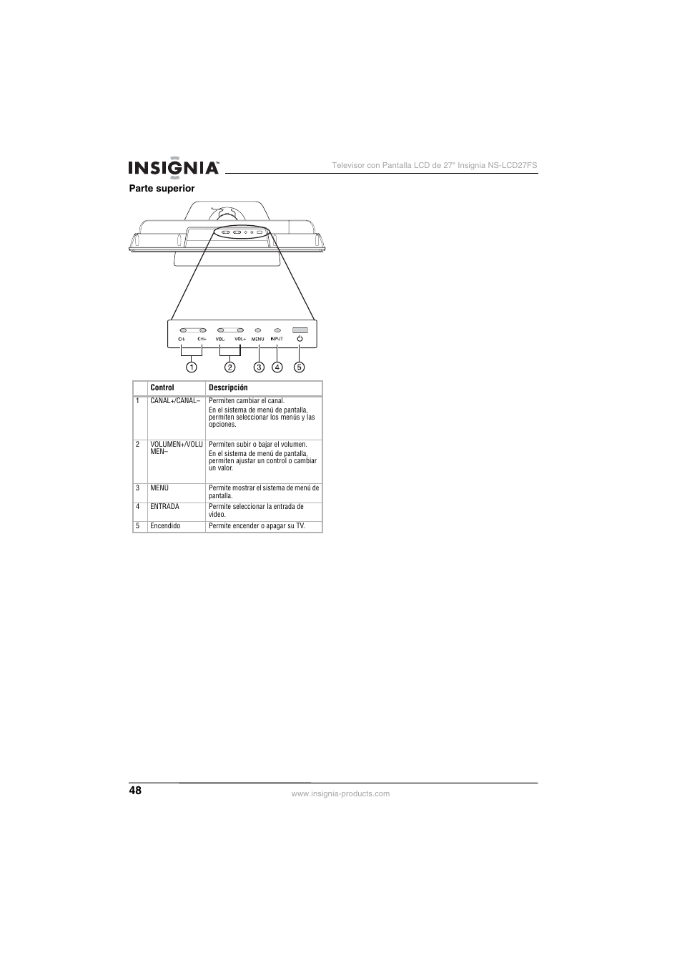 Insignia NS-LCD27FS User Manual | Page 48 / 74