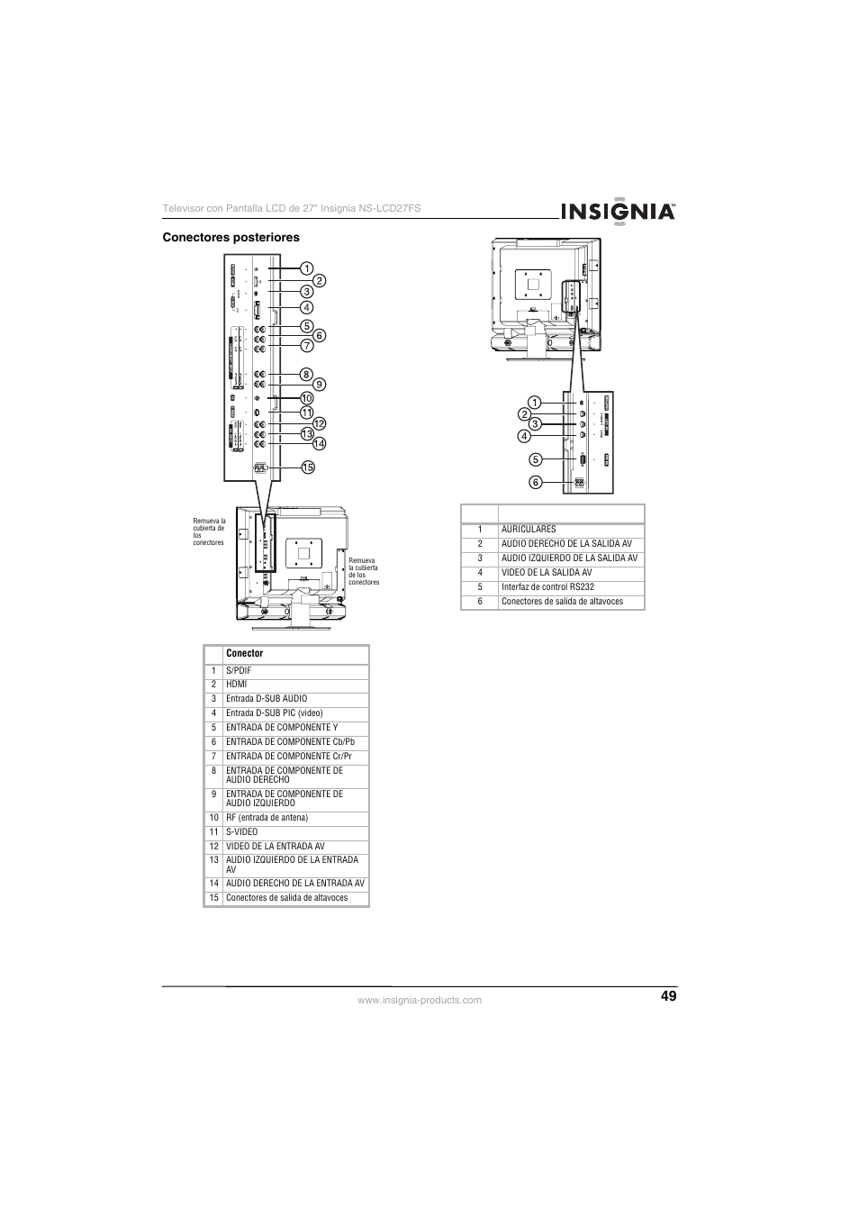 Insignia NS-LCD27FS User Manual | Page 49 / 74