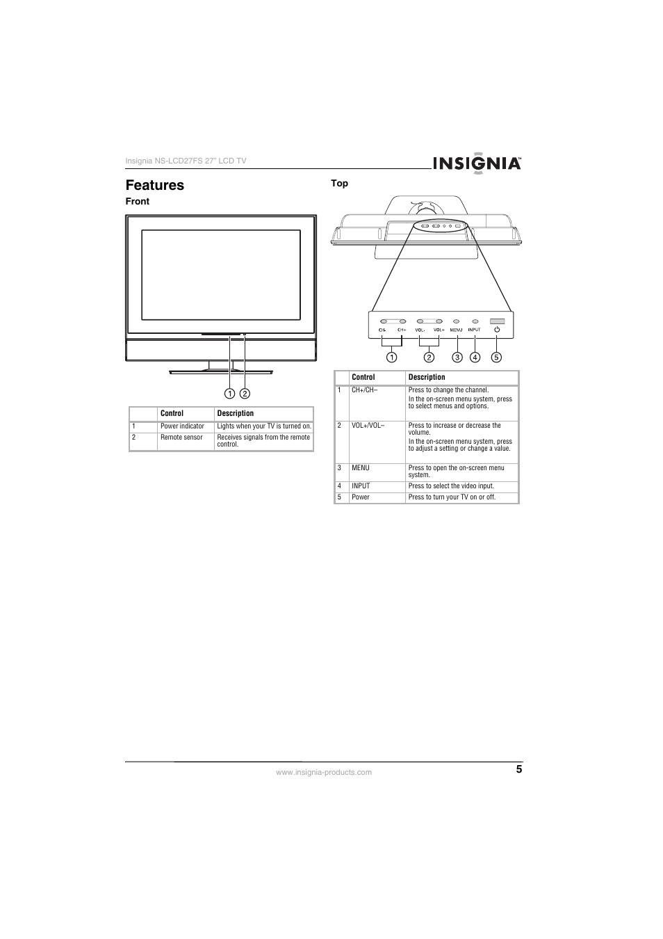 Features | Insignia NS-LCD27FS User Manual | Page 5 / 74