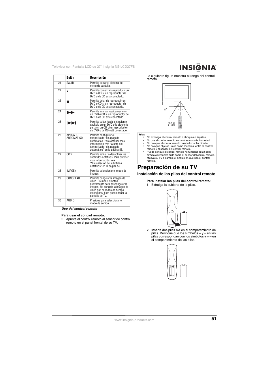 Preparación de su tv | Insignia NS-LCD27FS User Manual | Page 51 / 74