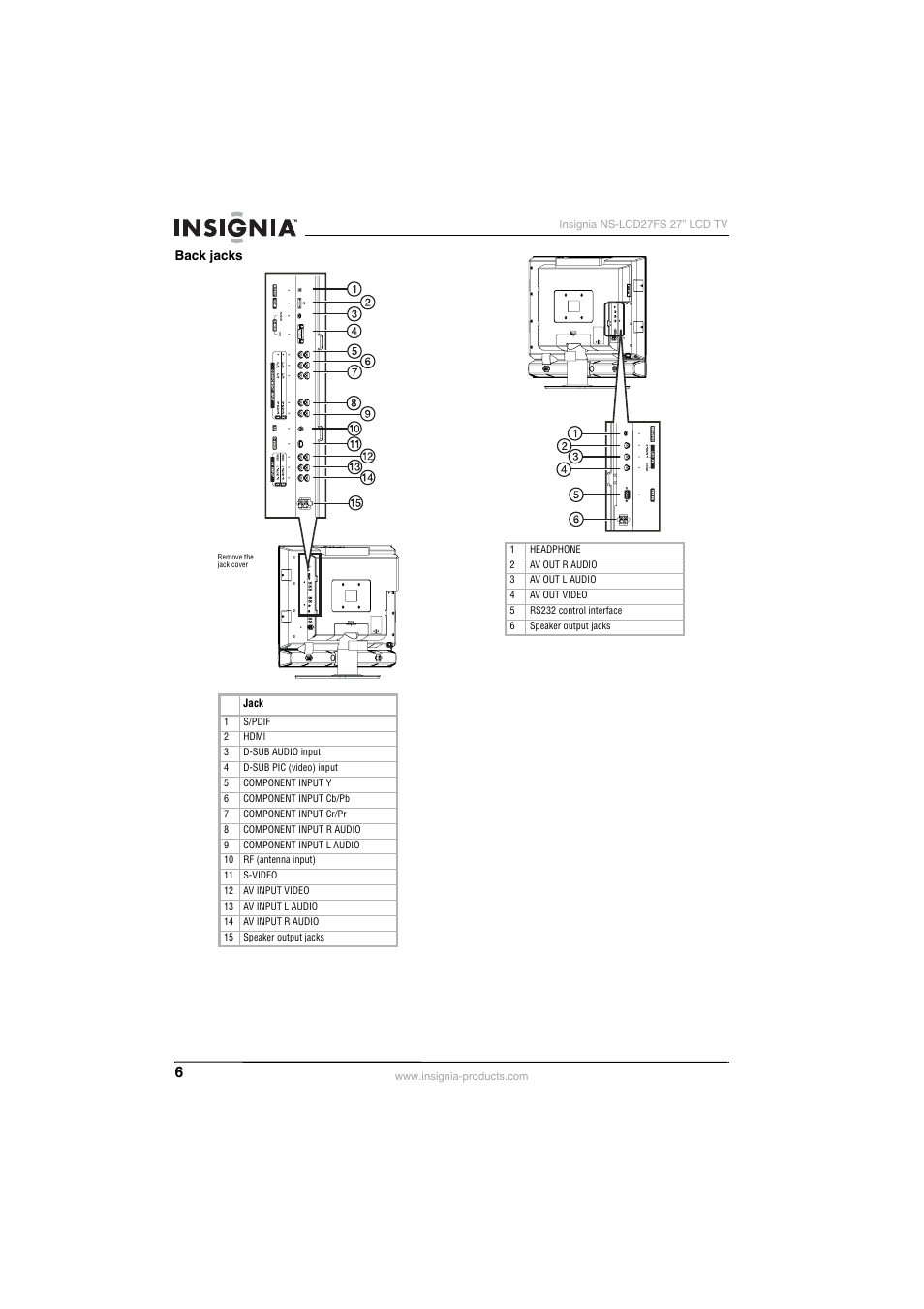 Insignia NS-LCD27FS User Manual | Page 6 / 74