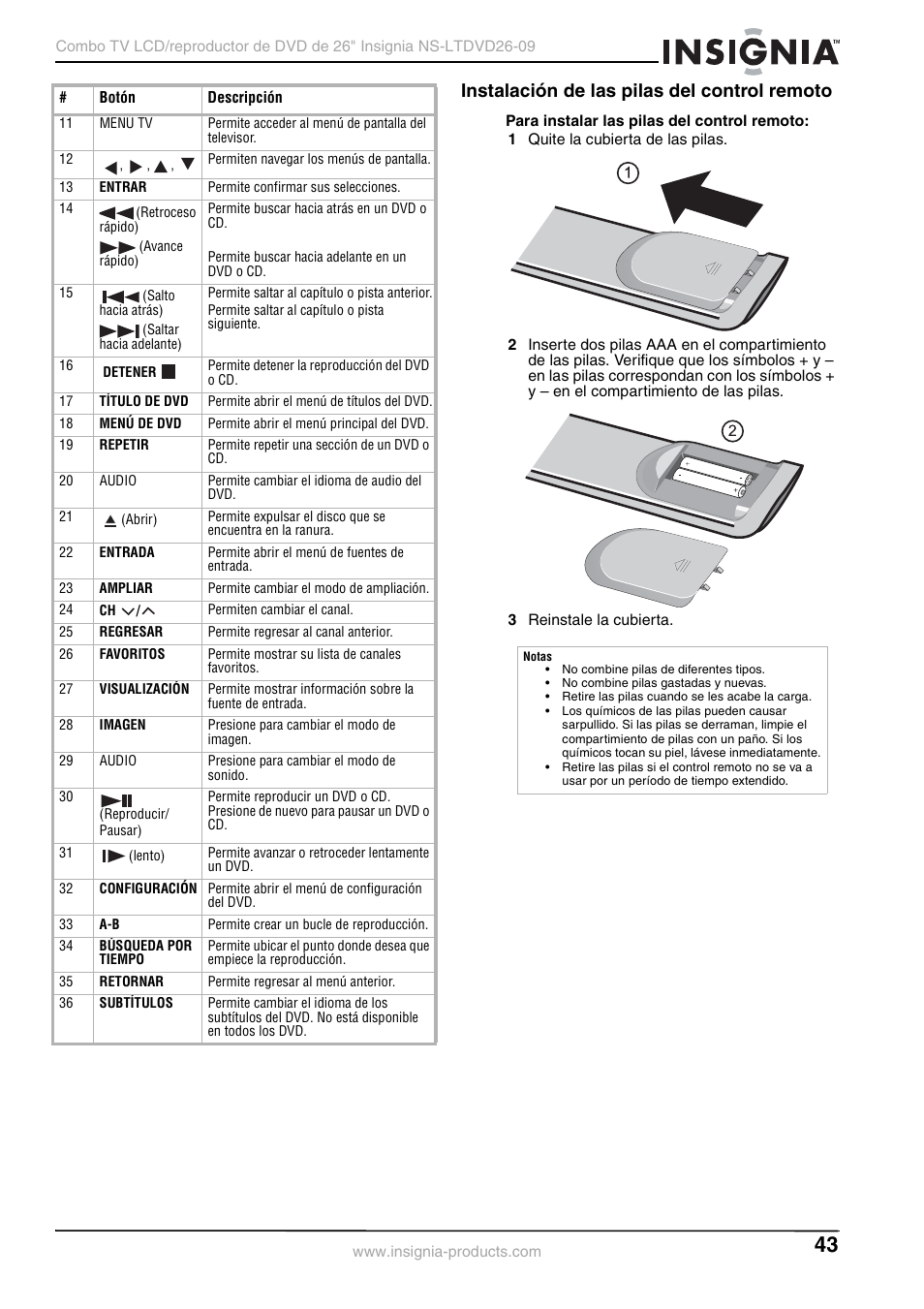 Instalación de las pilas del control remoto | Insignia NS-LTDVD26-09 User Manual | Page 43 / 76