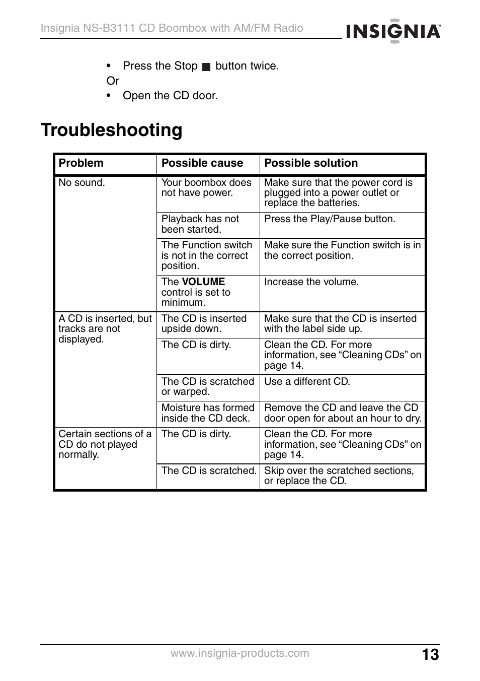 Troubleshooting | Insignia NS-B3111 User Manual | Page 13 / 56