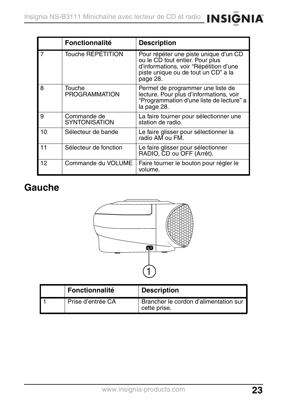 Gauche | Insignia NS-B3111 User Manual | Page 23 / 56