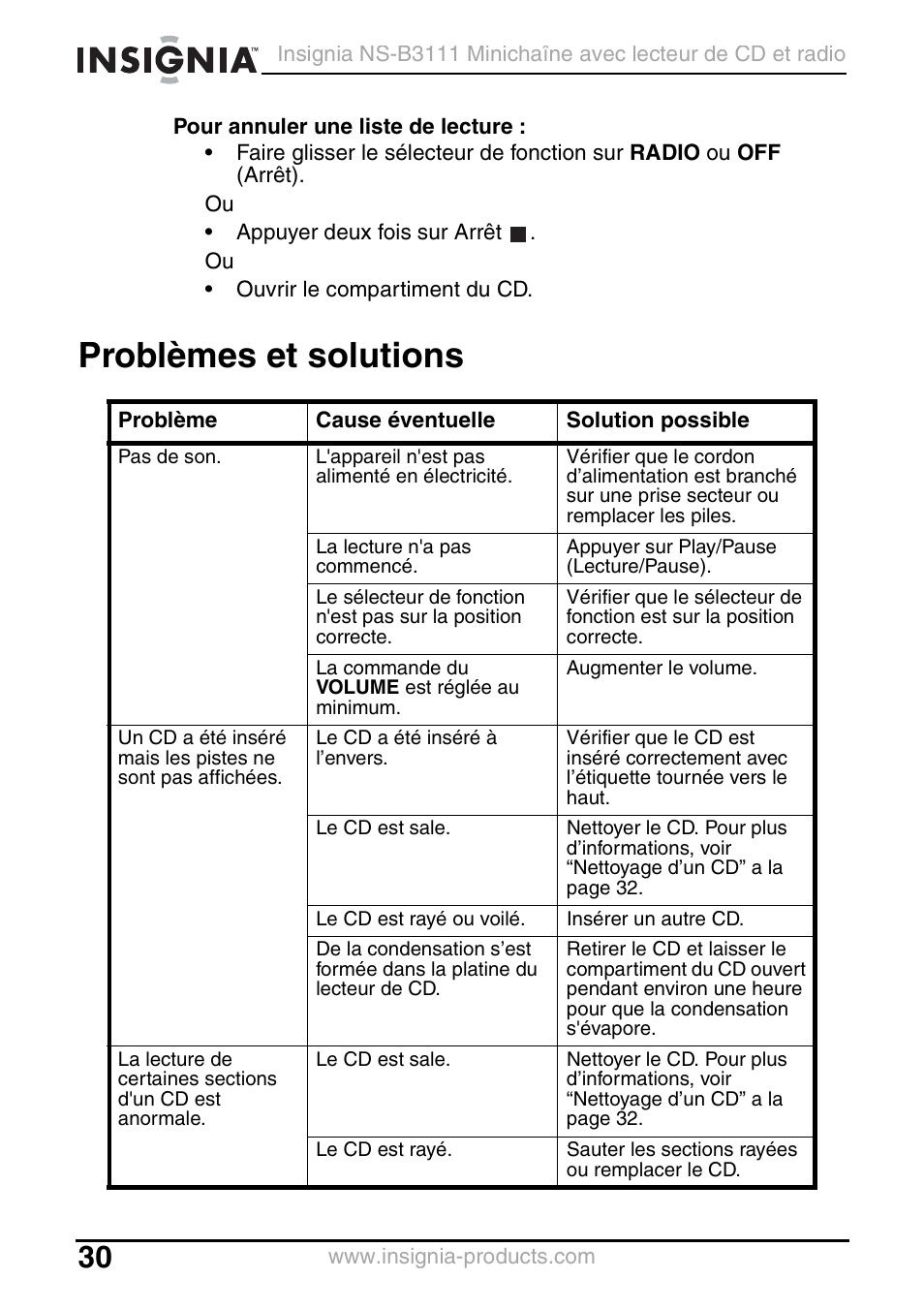 Problèmes et solutions | Insignia NS-B3111 User Manual | Page 30 / 56