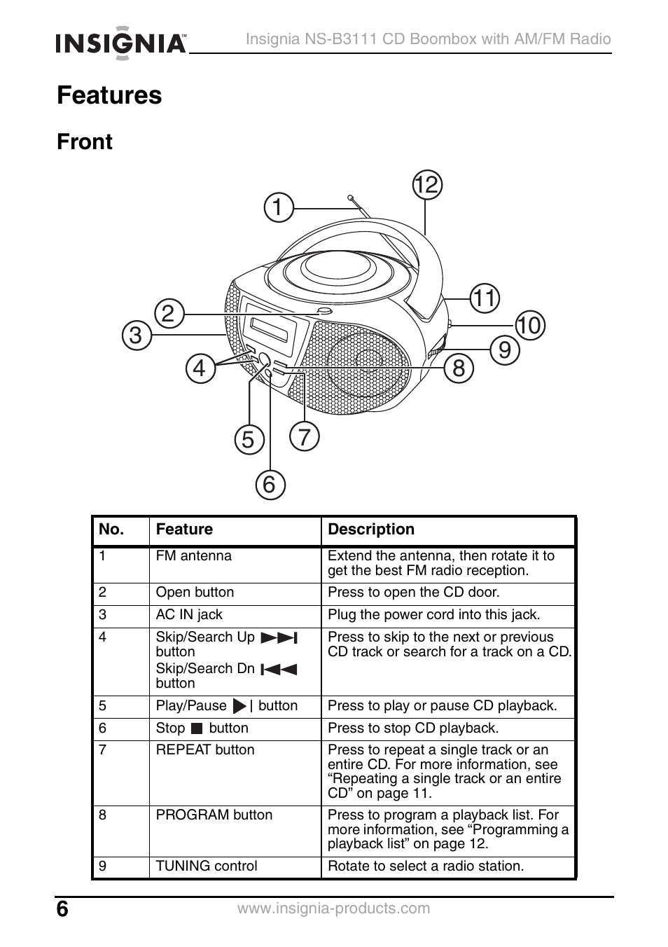 Features, Front | Insignia NS-B3111 User Manual | Page 6 / 56