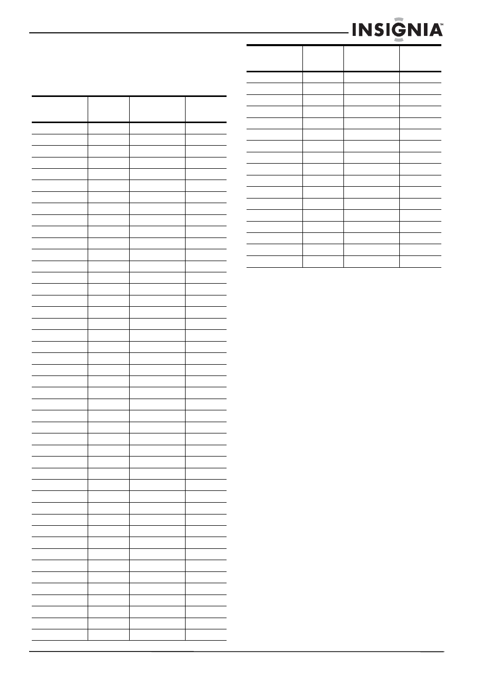 Lista de códigos de idiomas, Idioma código nº idioma código nº | Insignia NS-DVDR1 User Manual | Page 111 / 118