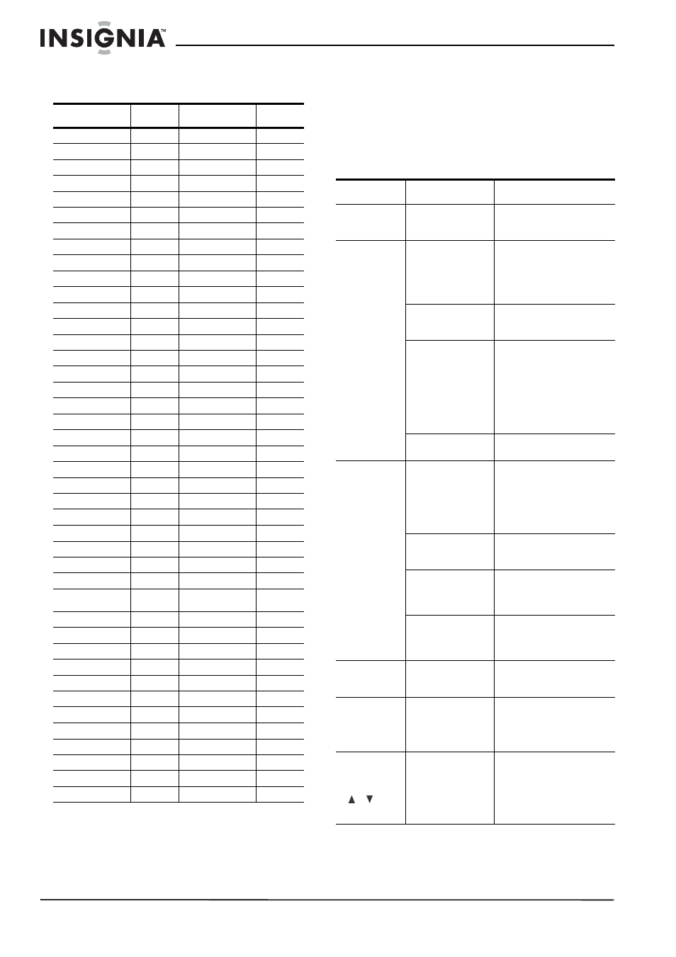 Lista de códigos de área, Solución de problemas, Problema causa solución | Área código área código | Insignia NS-DVDR1 User Manual | Page 112 / 118