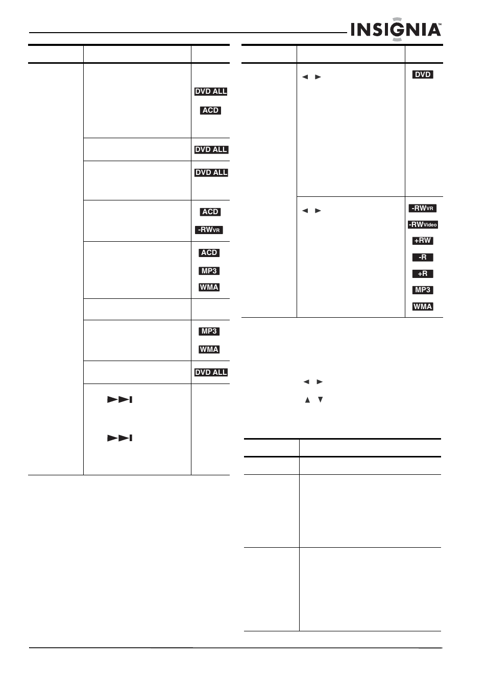 Accessing the settings menus, To use the home menu | Insignia NS-DVDR1 User Manual | Page 15 / 118