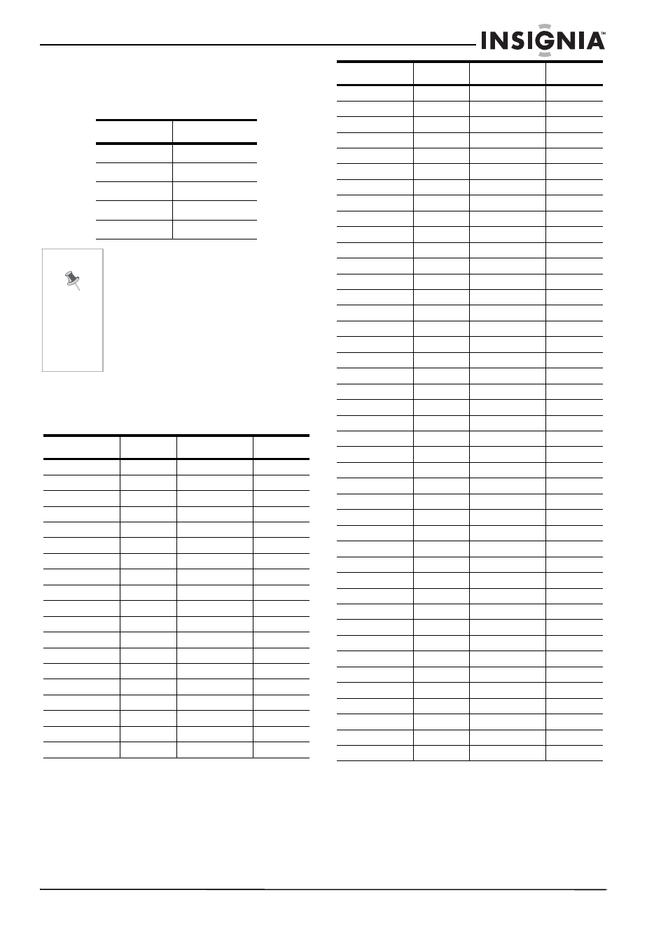 Code numbers of controllable tvs, Language code list, Language code # language code | Insignia NS-DVDR1 User Manual | Page 31 / 118