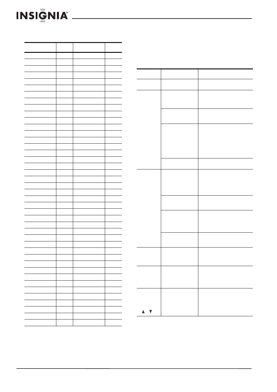 Area code list, Troubleshooting, Problem cause solution | Area code area code | Insignia NS-DVDR1 User Manual | Page 32 / 118