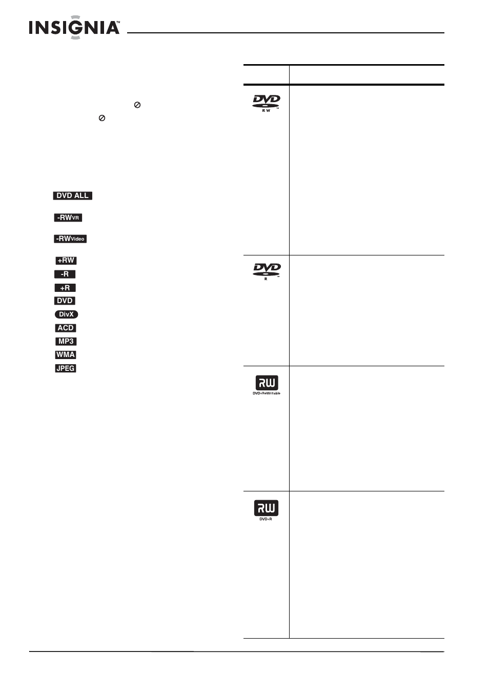 Introduction, À propos du symbole, Symboles utilisés dans ce manuel | Disques d’enregistrement et de lecture | Insignia NS-DVDR1 User Manual | Page 40 / 118