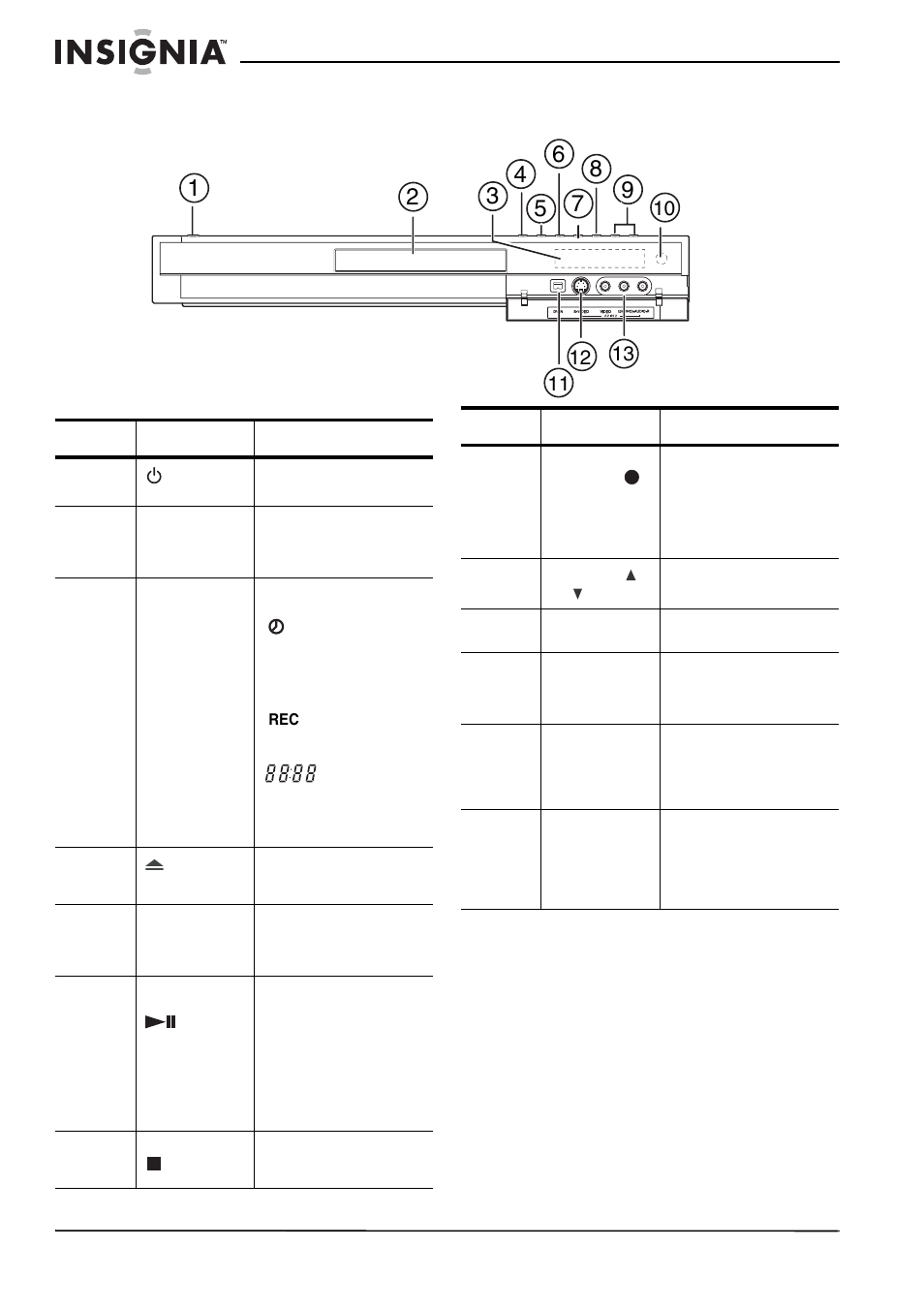 Commandes et connexions | Insignia NS-DVDR1 User Manual | Page 42 / 118