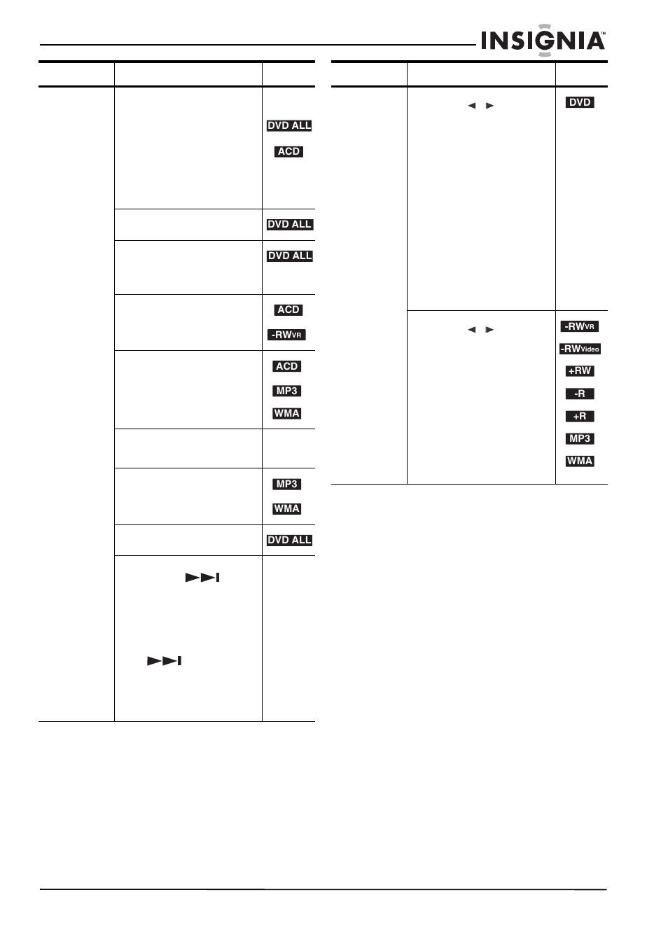 Insignia NS-DVDR1 User Manual | Page 51 / 118