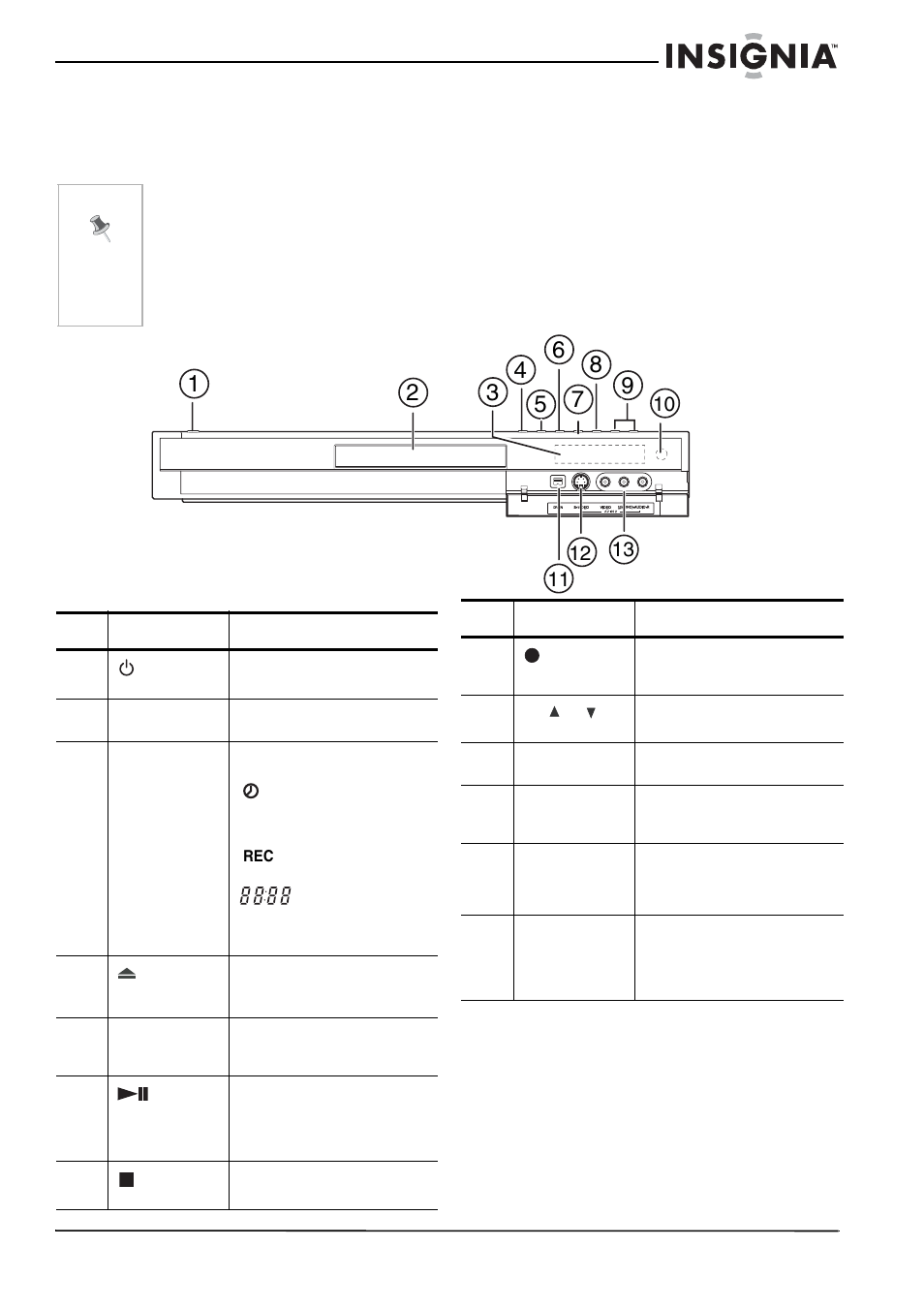 Regional code, Using progressive scan, Controls and connections | Insignia NS-DVDR1 User Manual | Page 7 / 118