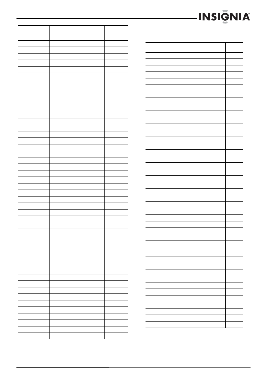 Liste des codes régionaux | Insignia NS-DVDR1 User Manual | Page 73 / 118